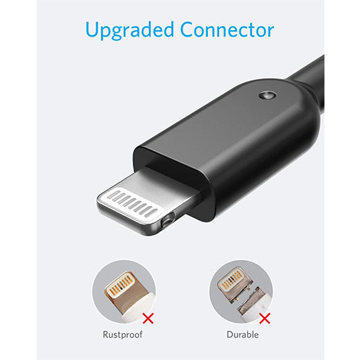 Anker iPhone Charger cable, durable and rustproof