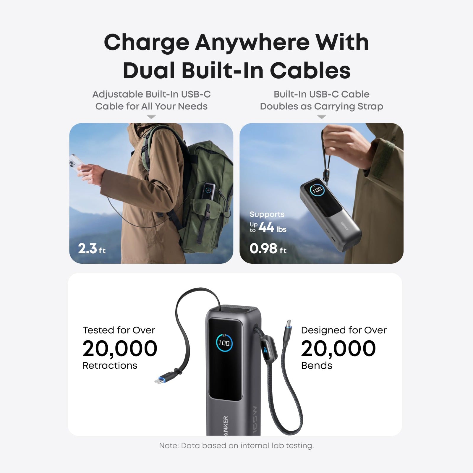 A Prson is CarryingAnker High-Power Multi-Device Charging Laptop Power Bank in his Bag While Travelling.