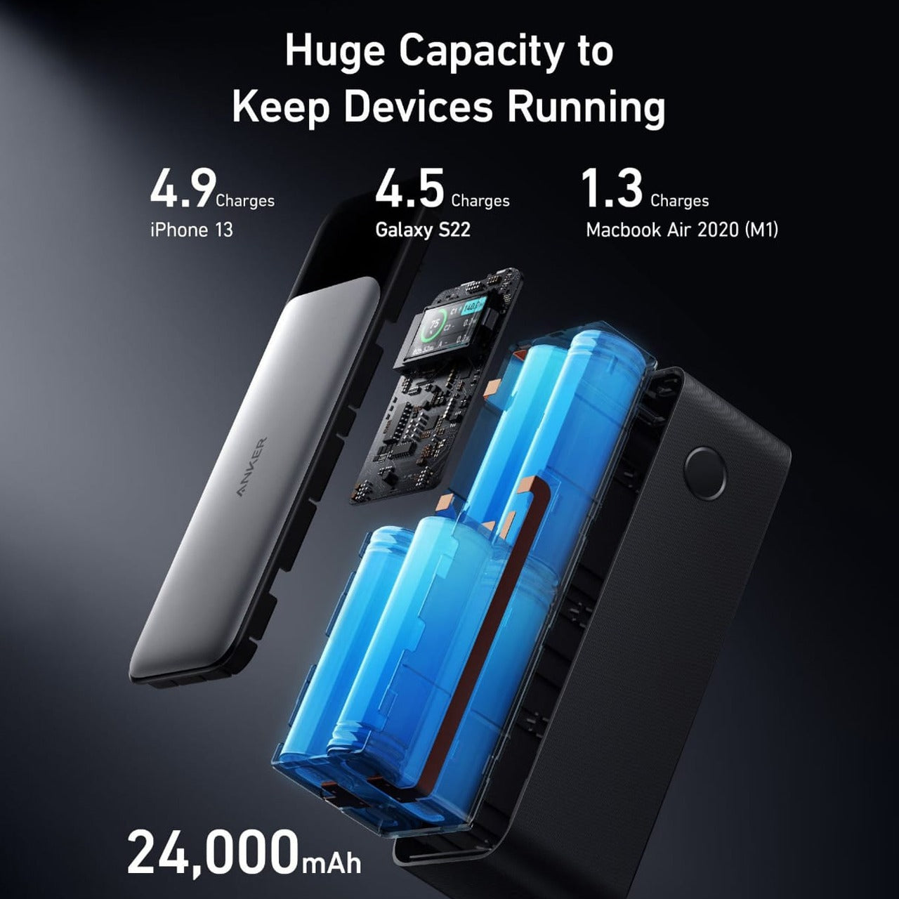 Anker Prime 737 Power Bank (PowerCore 24K) 140W High Speed, Series 7