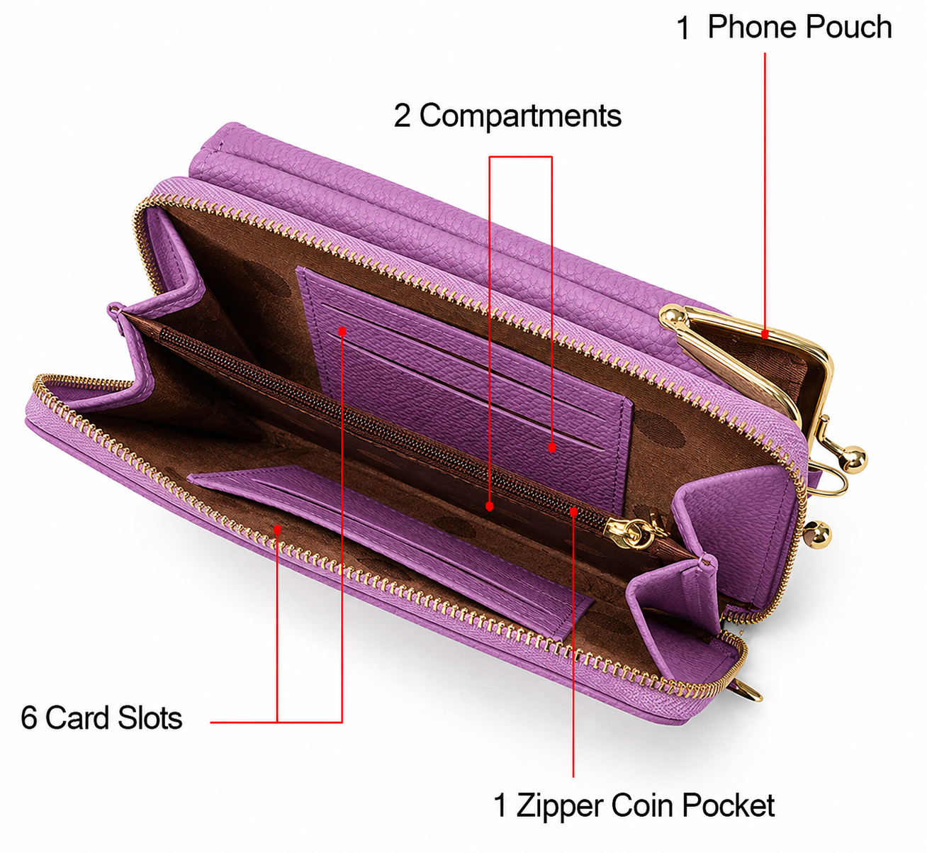 Vertical One Shoulder Mobile Phone Case Wallet Purse Bag with Adjustable Strap For Women