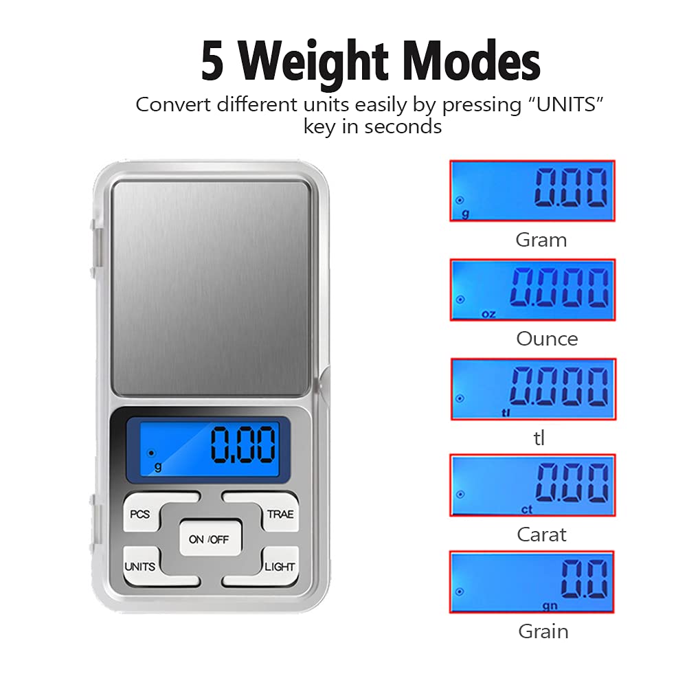 Weight modes of Digital Pocket Scale,