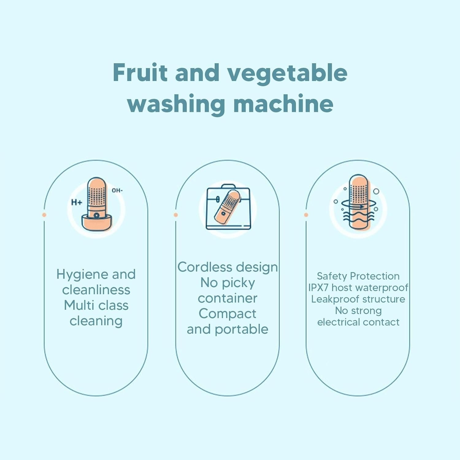 feature of Electric Waterproof Fruit and Vegetable Washing Machine 