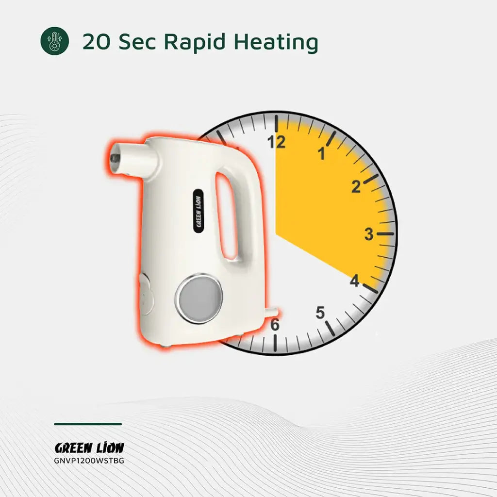 Green Lion Vapor Pro Steam Cleaner with '20 Sec Rapid Heating' text and a timer graphic on a white background.