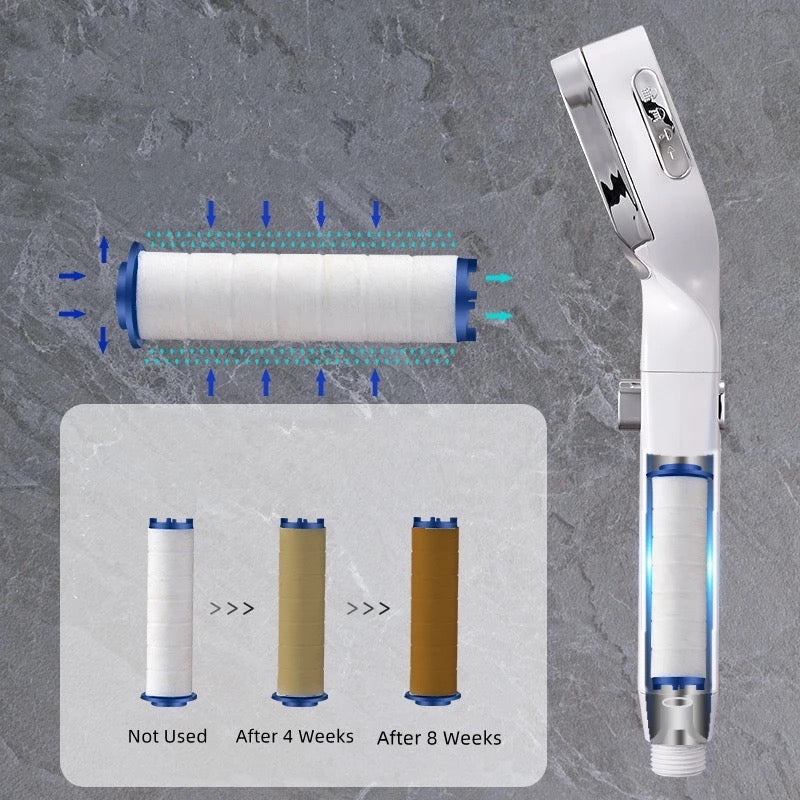 4 Modes High Pressure Shower Head in white color