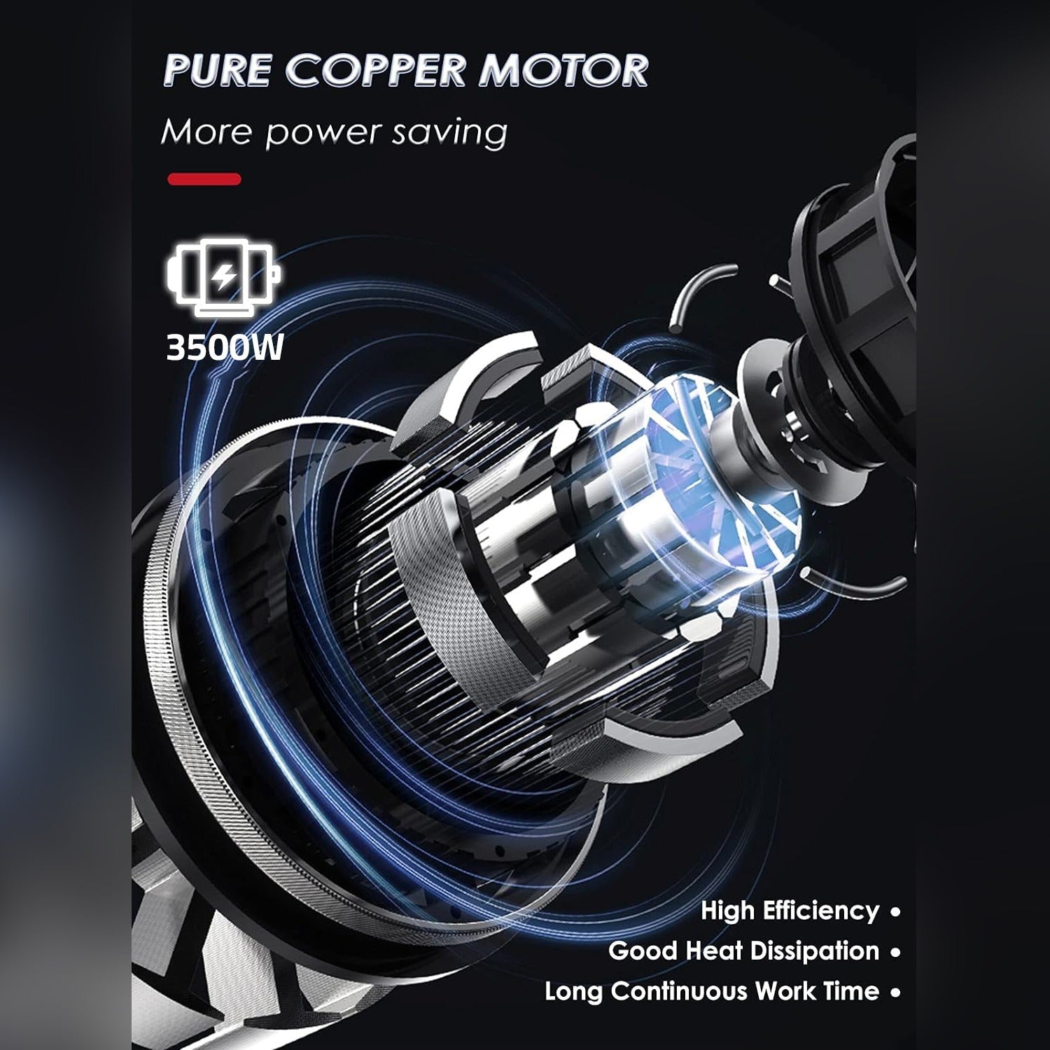 Motor Of JIHAM Stainless Steel Electric Chopper.