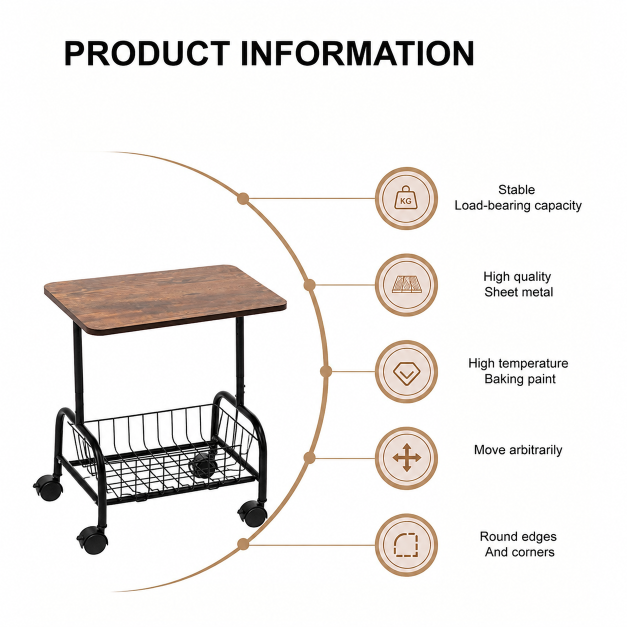 Product information graphic with a Mobile Side Table and listed features.