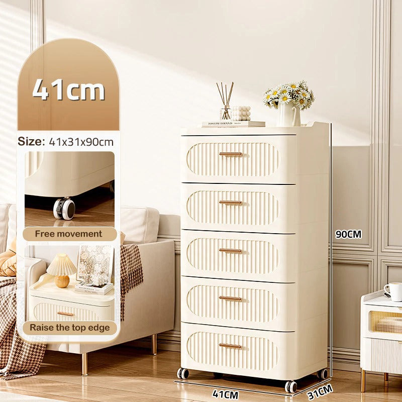 Size and Feature Details of Multi-Drawer Storage Cabinet.