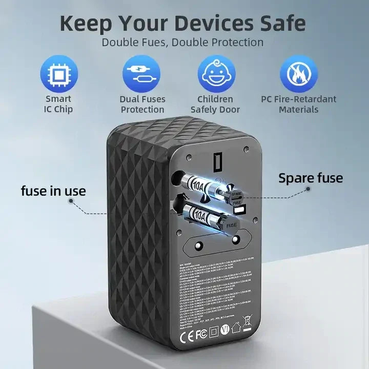 Powerology 4-Port Universal GaN Super Charger with different protections