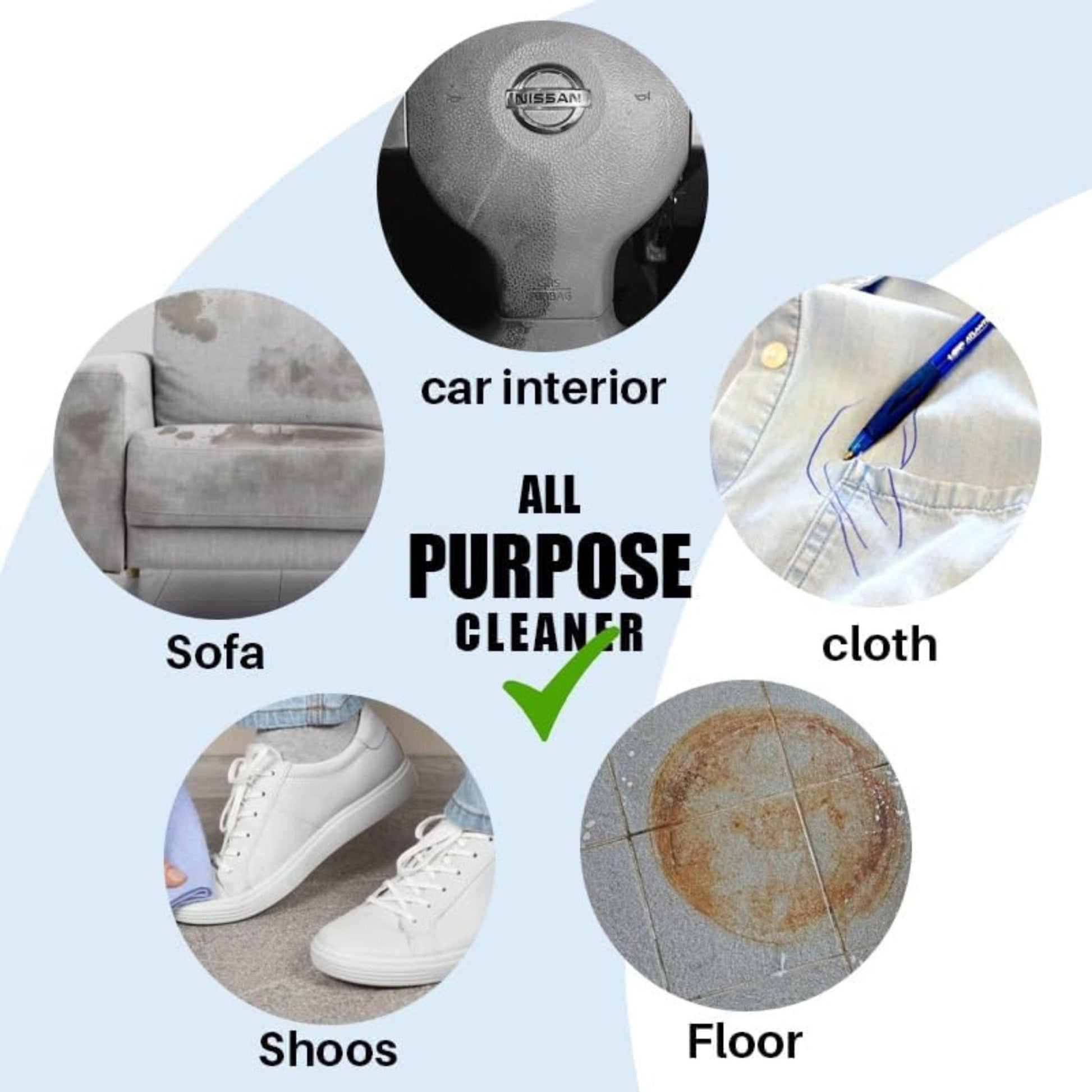 Shinora Plus All Purpose Cleaner with applications on car interior, sofa, shoes, cloth, and floor.