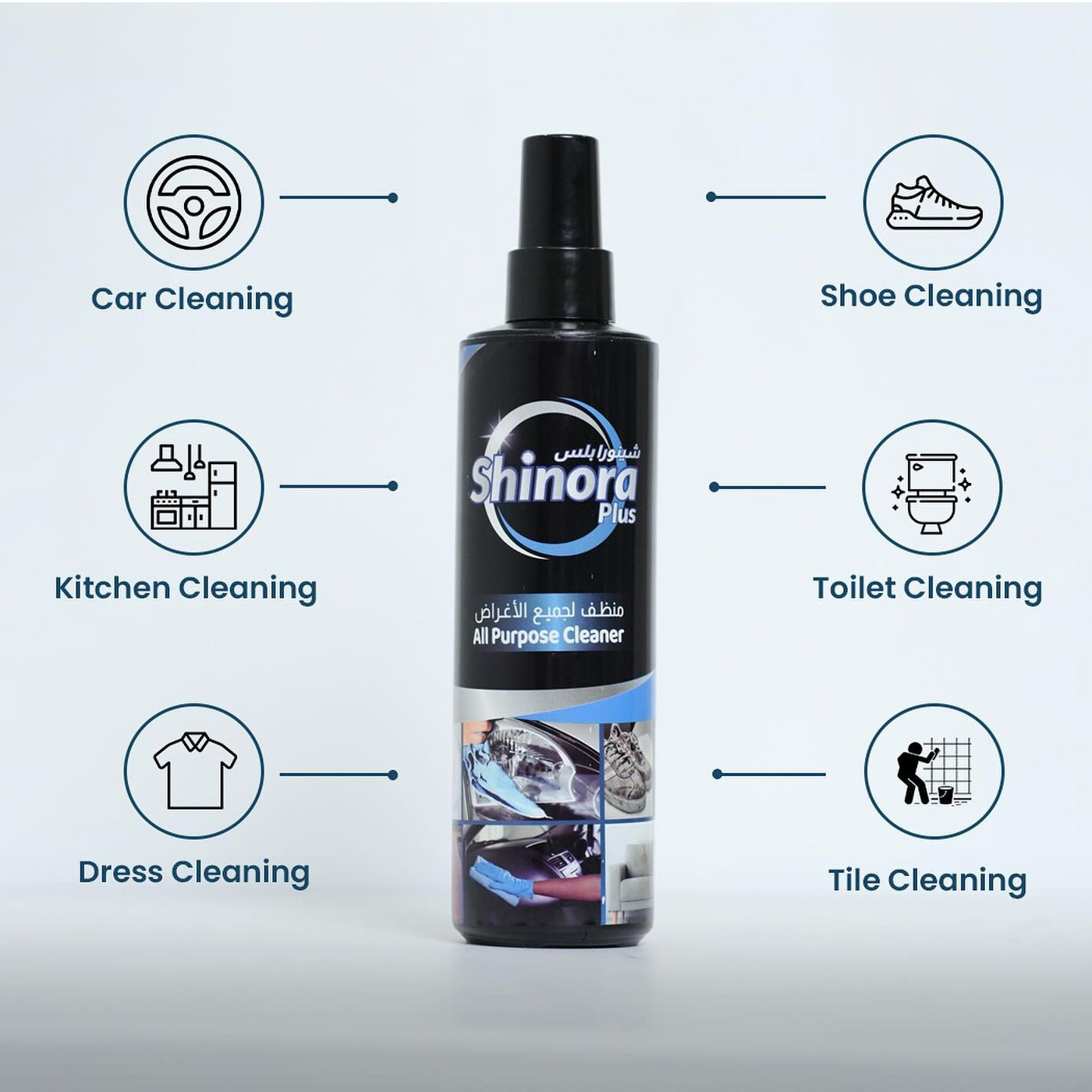 Shinora all-purpose cleaner bottle with cleaning application icons on a light gray background