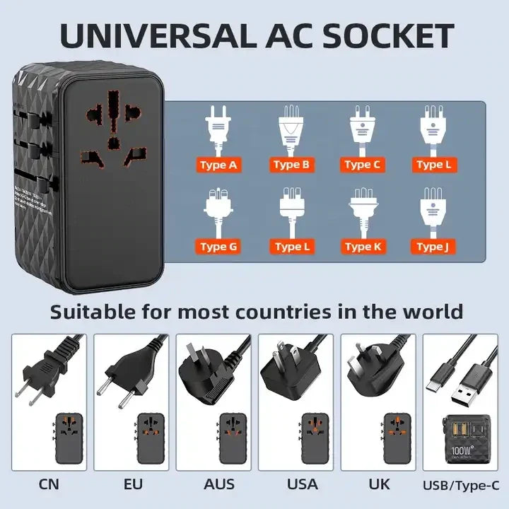 Powerology 4-Port Universal GaN Super Charger with a universal AC socket