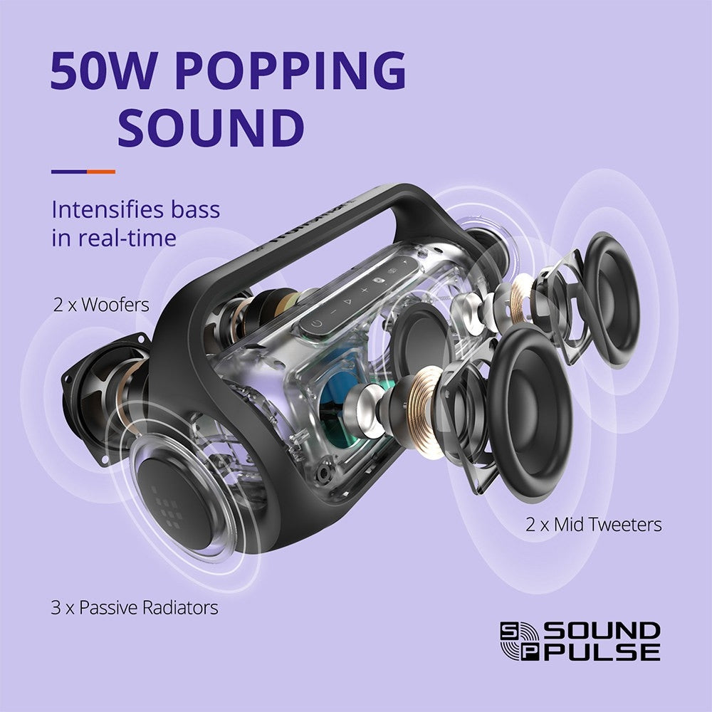 Tronsmart Bang Mini Portable Party Speaker.