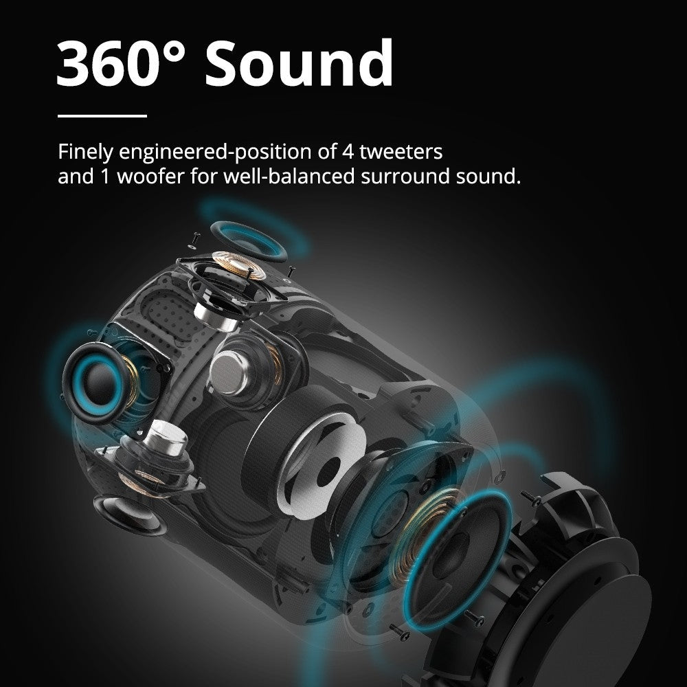 Tronsmart Element T6 Max Wireless Speaker.