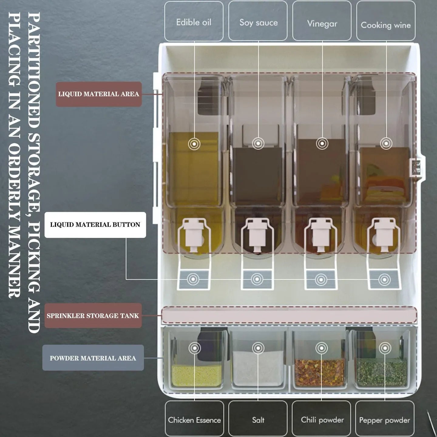 Different features of Wall Hanging Spice Rack Seasoning Organizer For Kitchen Cabinet