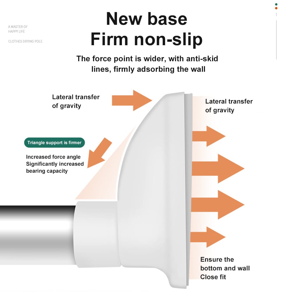 Exposing the brackets's capacity of Adjustable Drill-Free Rod 