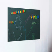A Chalkboard Wall Sticker sticked on a wall