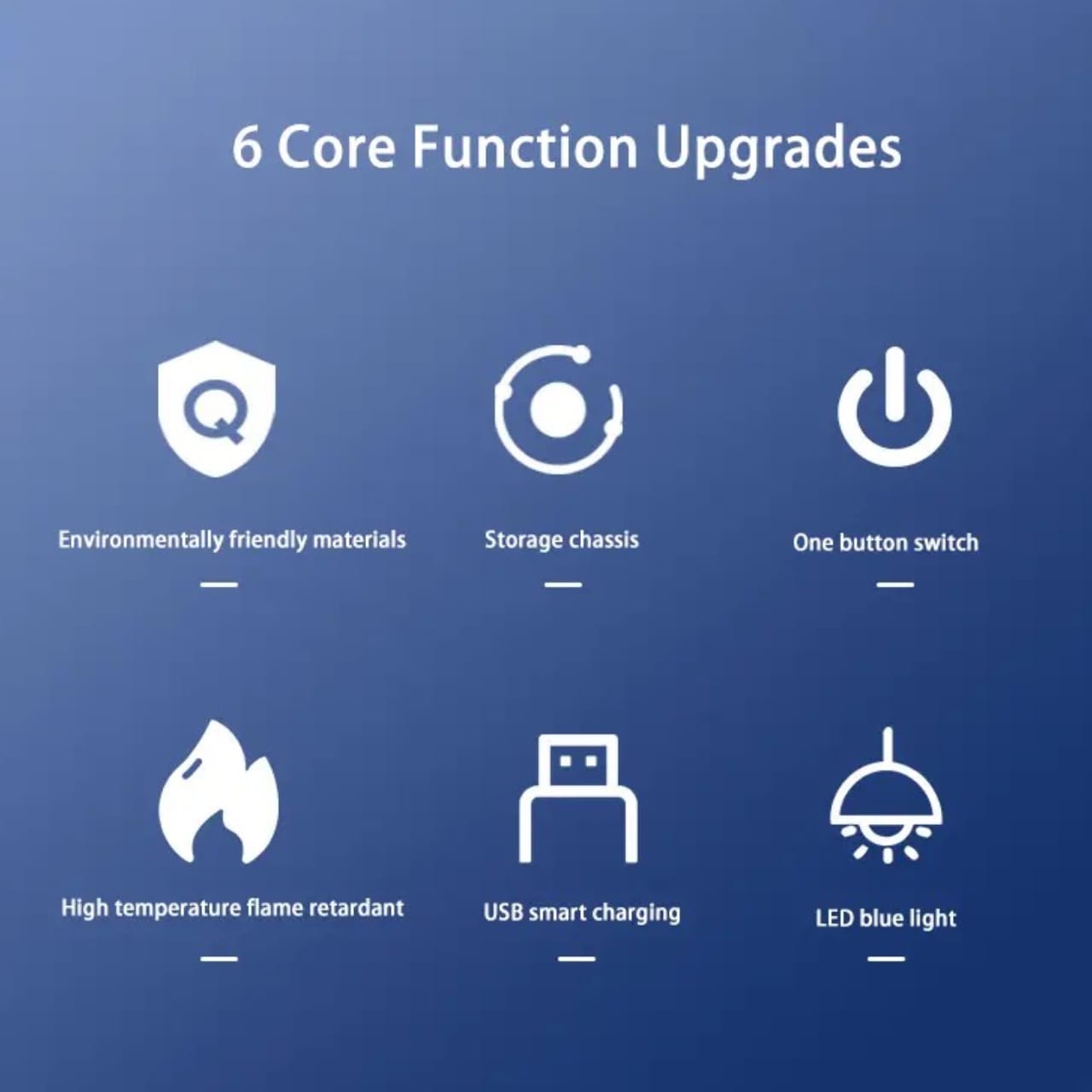 The 6 core function upgrades of the Round Universal Converter Power Strip Adapter 