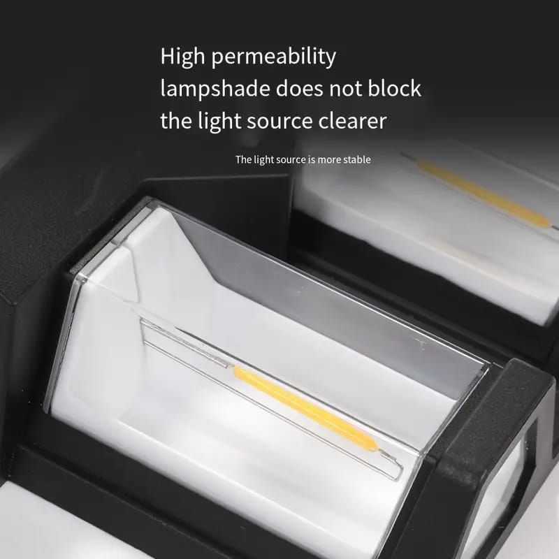 Solar Sensor Light - Waterproof LED Wall Lamp with Human Body Induction, featuring functionality
