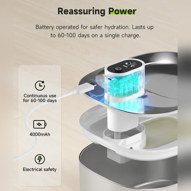 Auto Sensor Pet Drinking Water Dispenser.