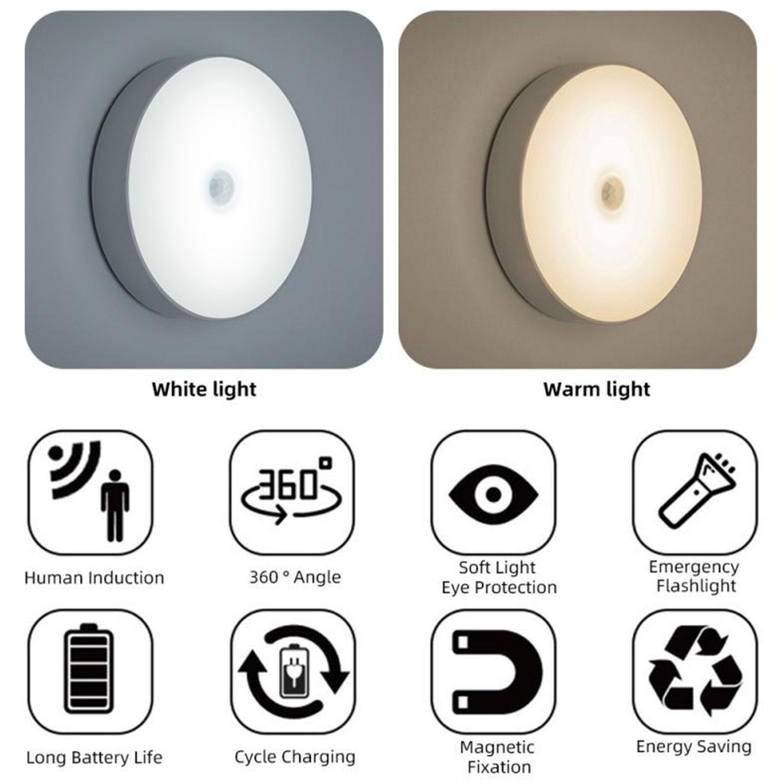 Automatic Motion Sensor Round LED Light Bar